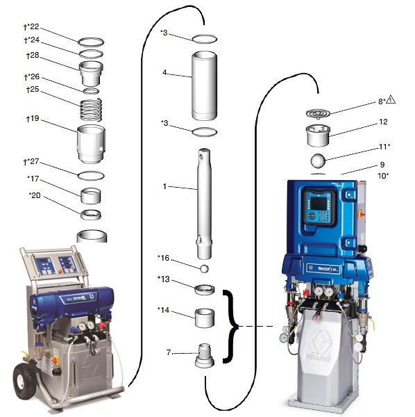 E20/EXP1 Pump Part Selector
